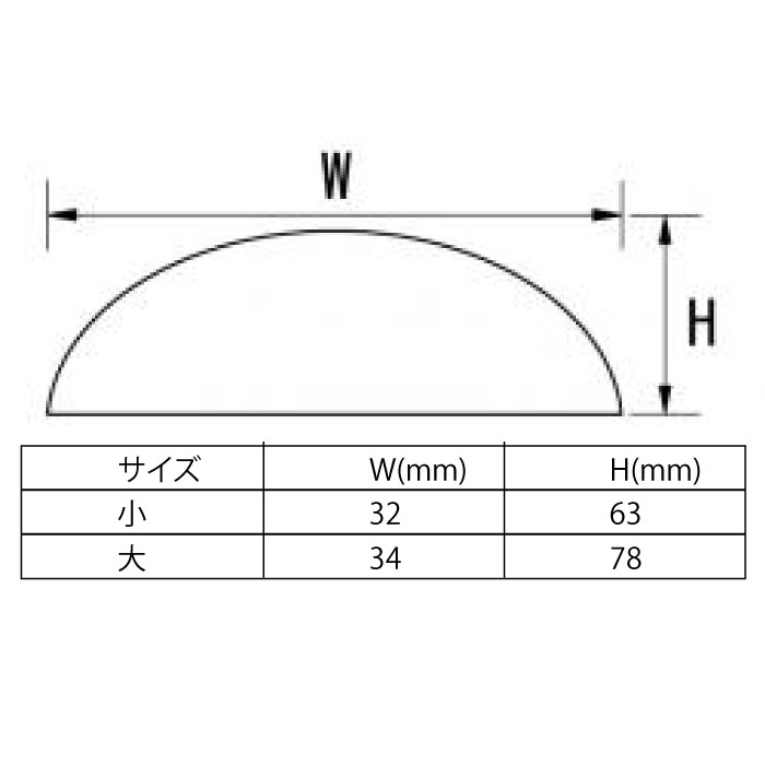 サイズ表
