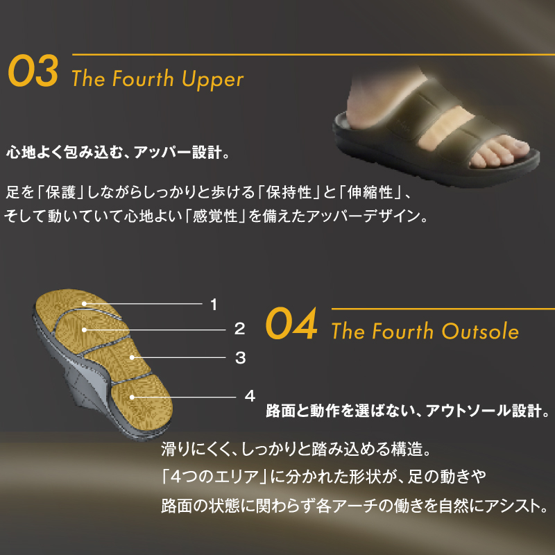 サブ画像5