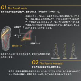 サブ画像4