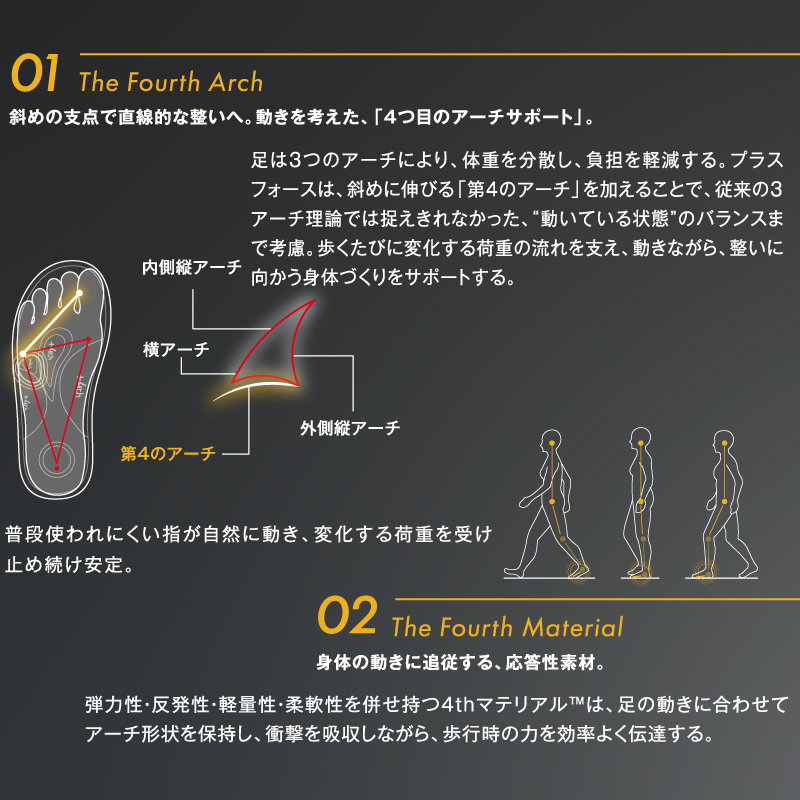 サブ画像4