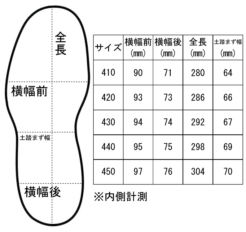 サイズ表