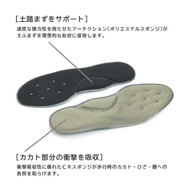 サイズ表